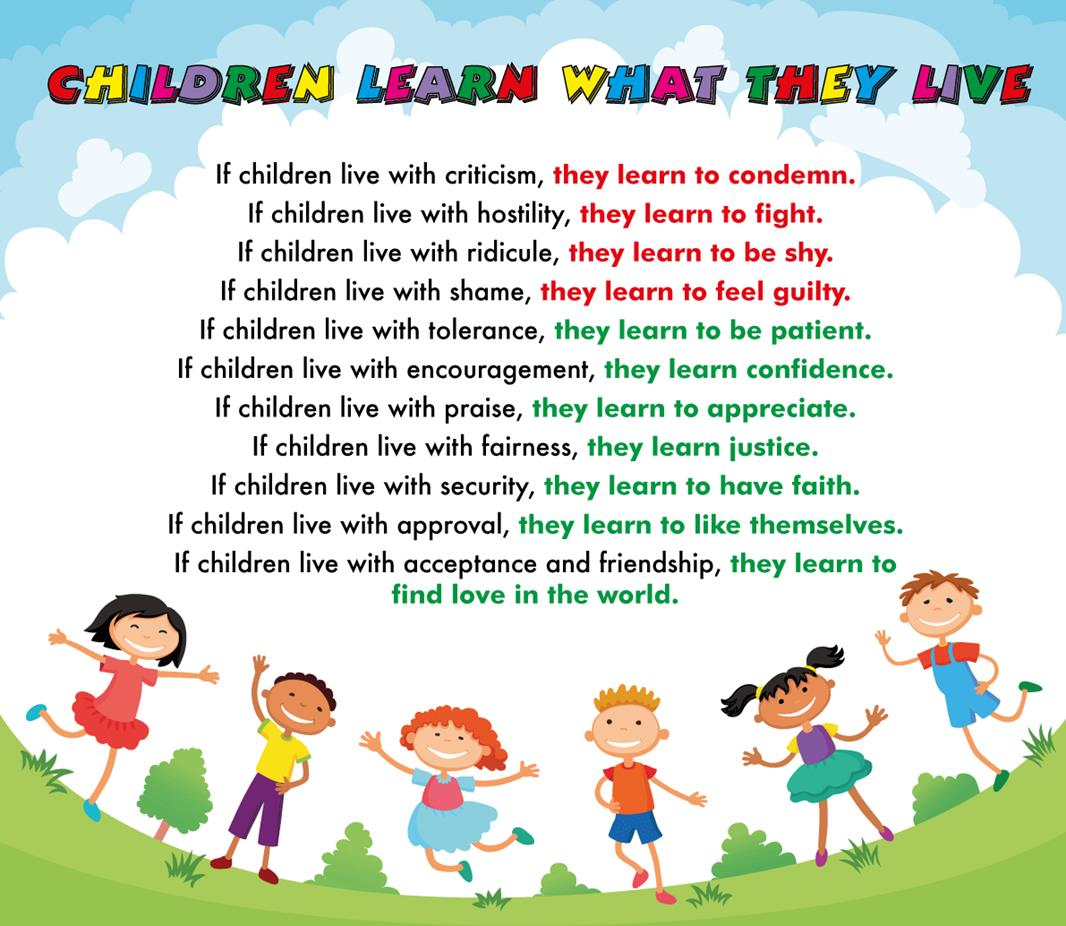 Children Learn What They Live Poster